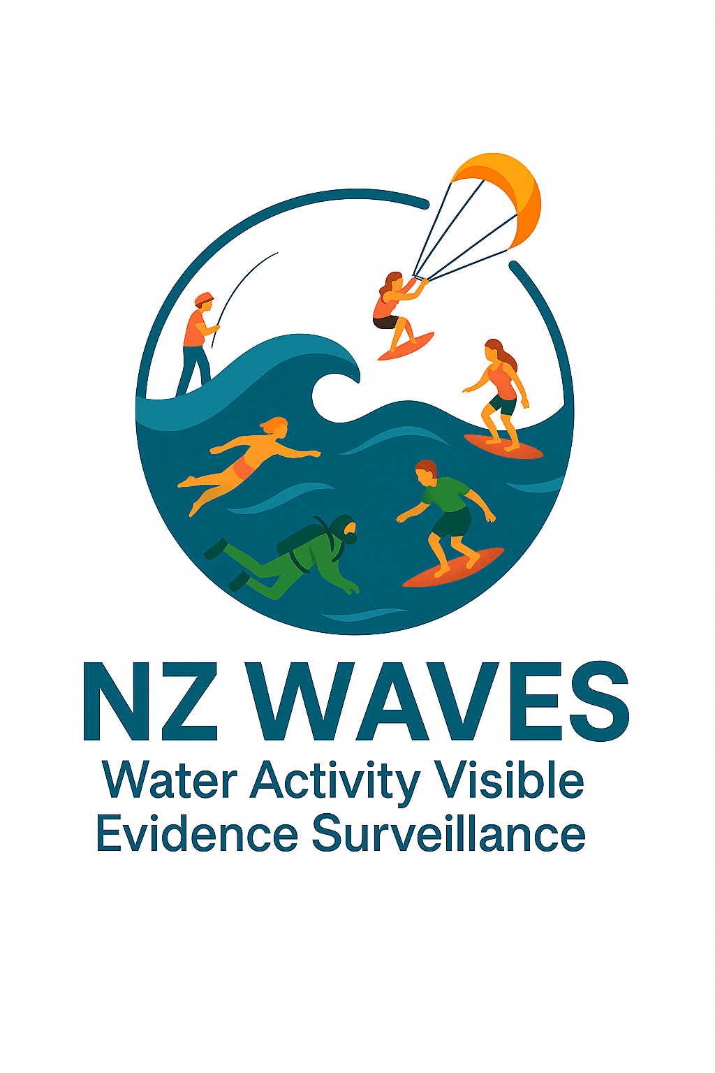 WAVES Logo